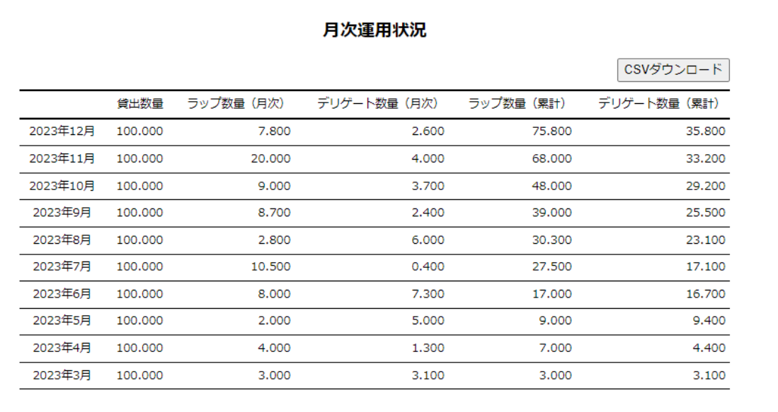 スクリーンショット 2024-03-18 130110.png