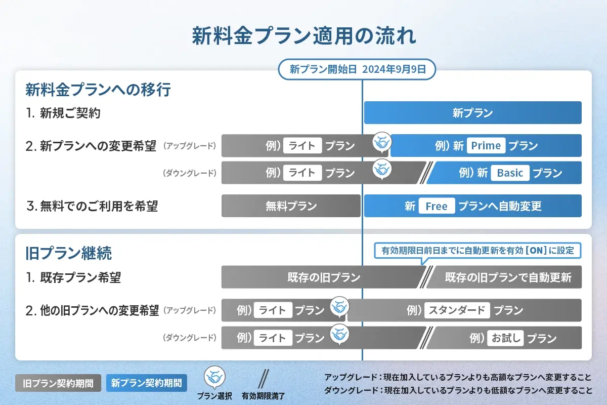 240703_1200x_newplanPR_kojin_3.webp
