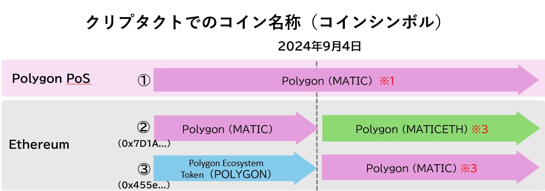 migration.webp