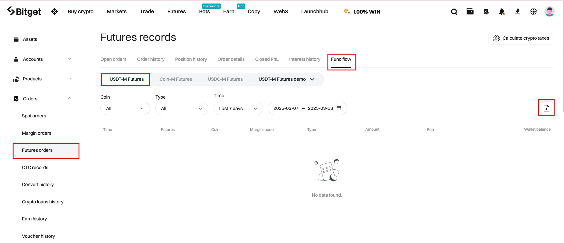 Futrue-en-USDT.webp