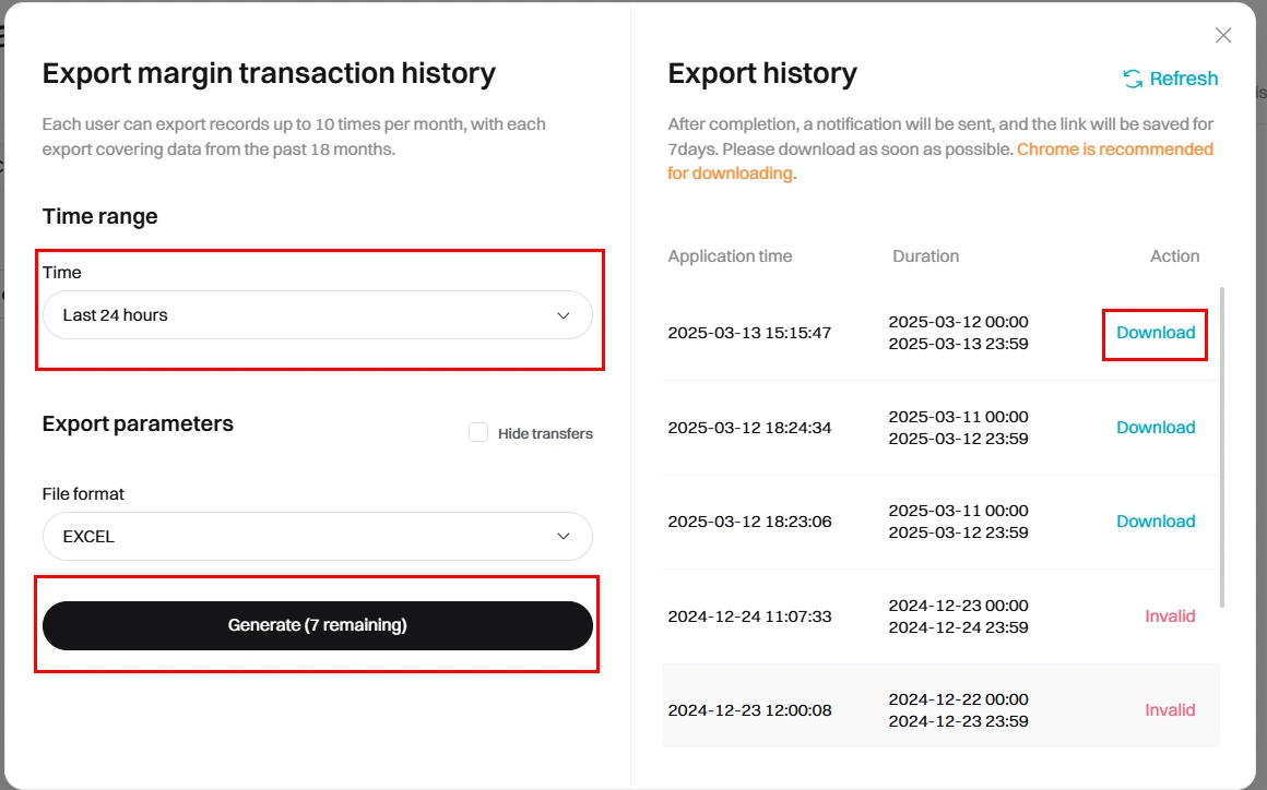 Margin-en-export.webp