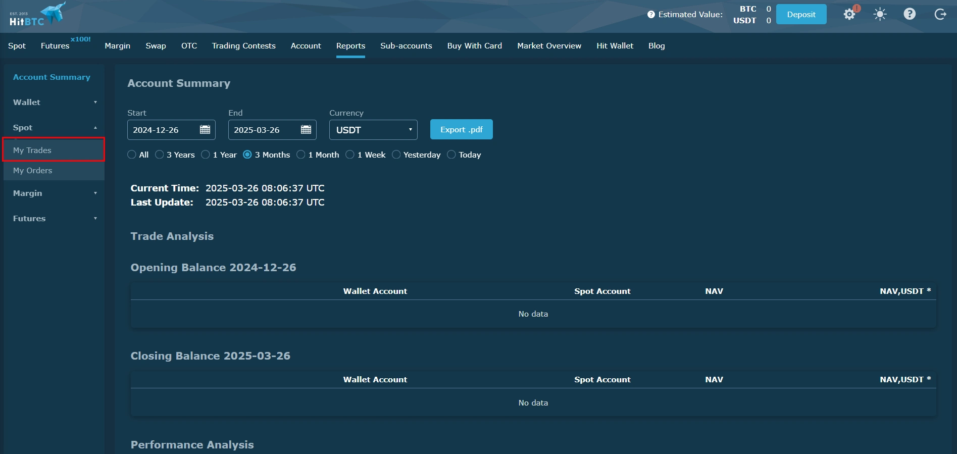 2025-03-26 17_06_37-Brokerage reports _ HitBTC.webp