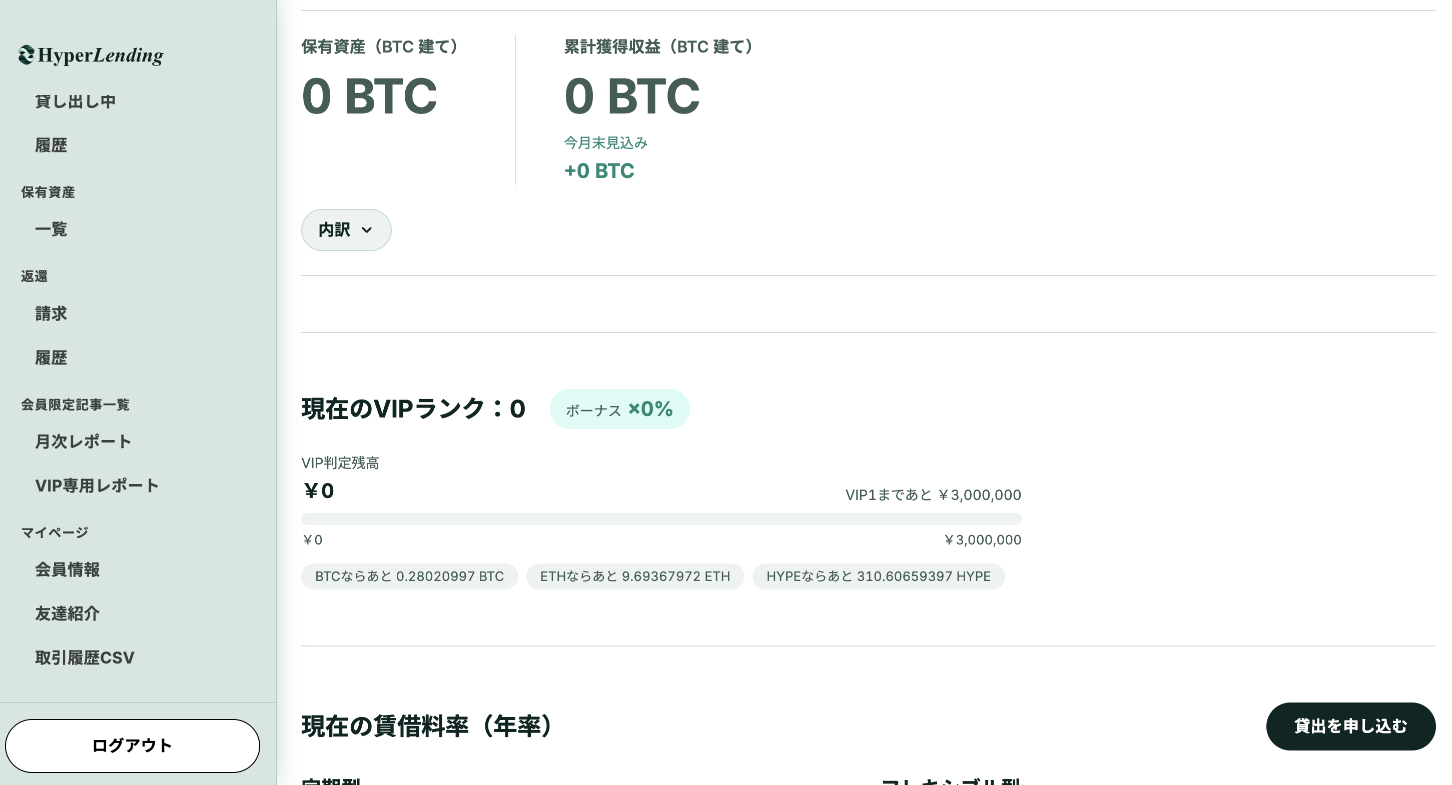 hyperlend-top.png