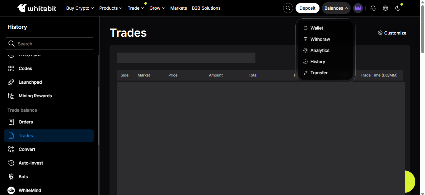 WhiteBIT Trades