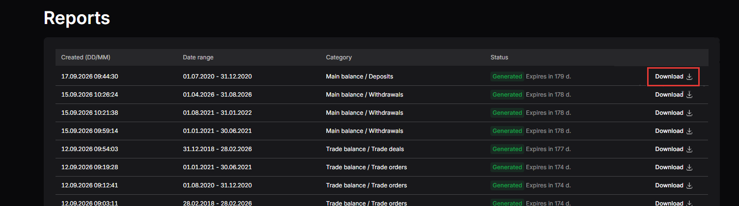 WhiteBIT Reports Download